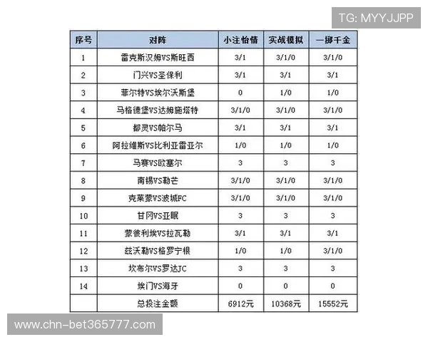 bet365中文网如何利用数据分析提升投注胜率打造专业级的体育博彩策略